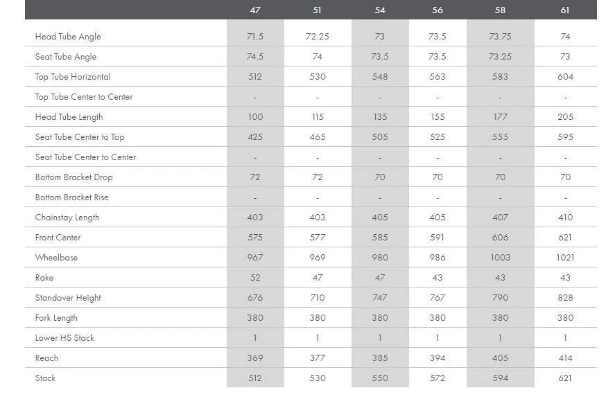 Felt Fr5 2017 4 Felt Fr5 2017 - Image 2